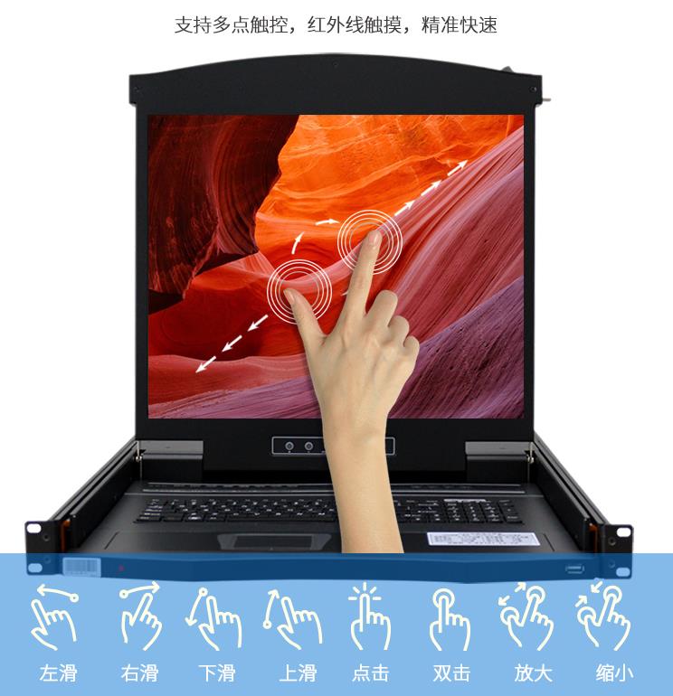 AE-1908T支持多點觸屏，不同觸摸手勢解讀